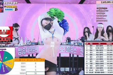 韩国BJ脱衣热舞直播秀第一季完结撒花3月25日最终排名赛上段